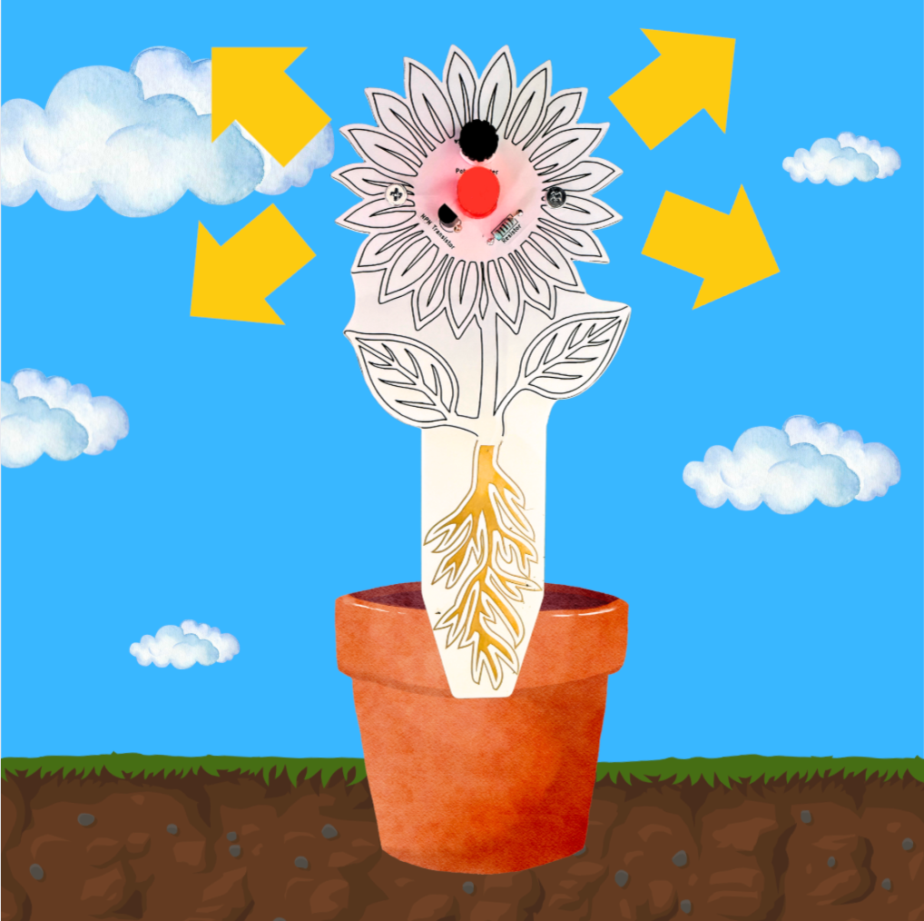 soil moisture meter diy DIY STEM Soil Moisture Sensor Kit for Beginners – Light-Up Plant Water