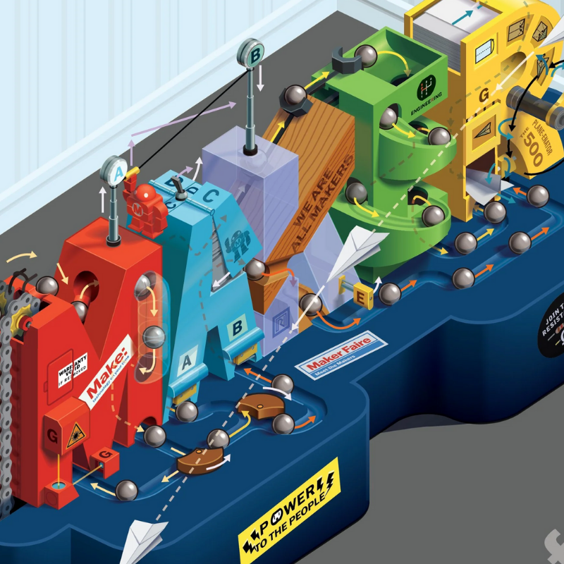 Make: 20th Anniversary!