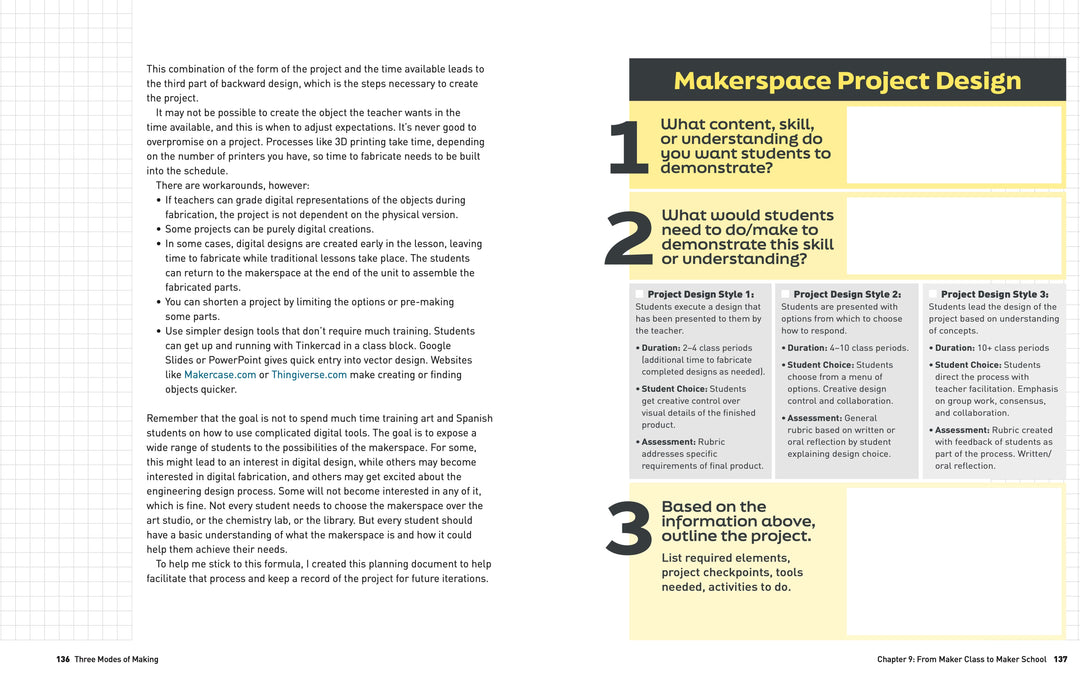 Make: 3 Modes of Making