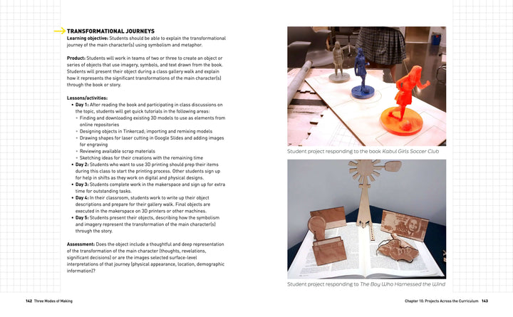Make: 3 Modes of Making