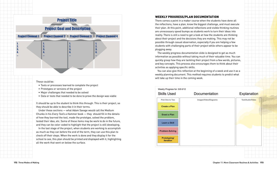 Make: 3 Modes of Making - PDF