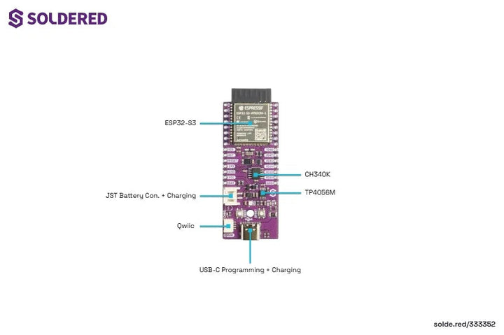 Nula ESP32-S3 Deepsleep - Microcontroller Survival Pack