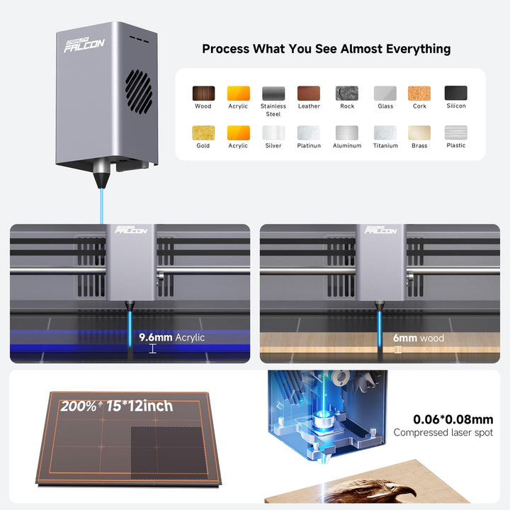 Creality Falcon A1 10W Laser Engraver, Enclosed Laser Cutter with Air Assist, HD Camera Positioning, Beginner-friendly, Class 1 Safety Laser Engravering Machine for Wood and Metal, Acrylic