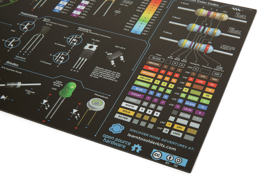 Electronics Mat Large Heat Resistant Silicone Electronics Mat