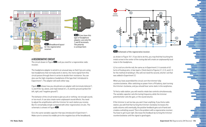Make: Radio Companion Kit