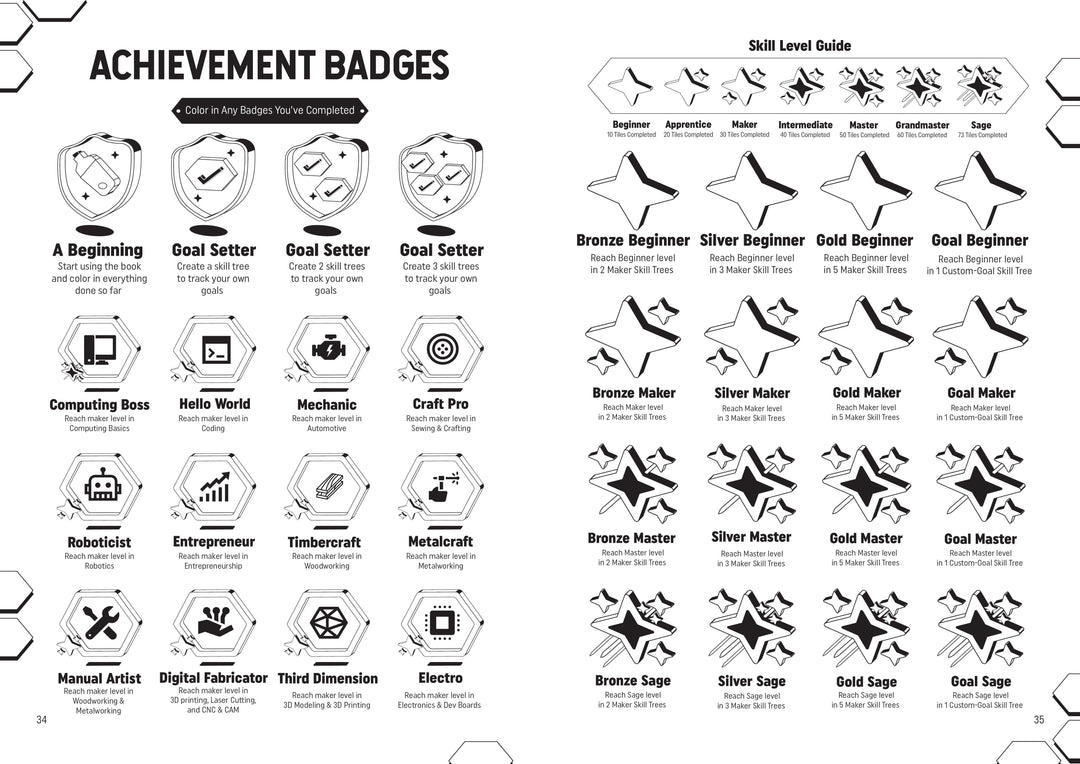 Make: Skill Seeker Maker Workbook