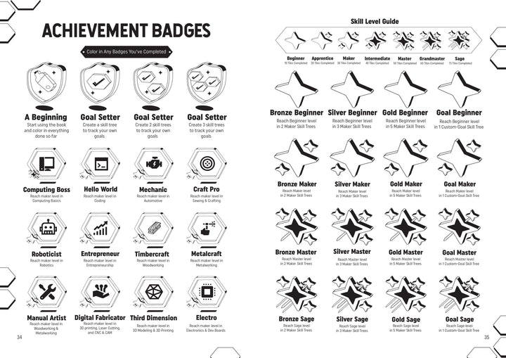 Make: Skill Seeker Maker Workbook