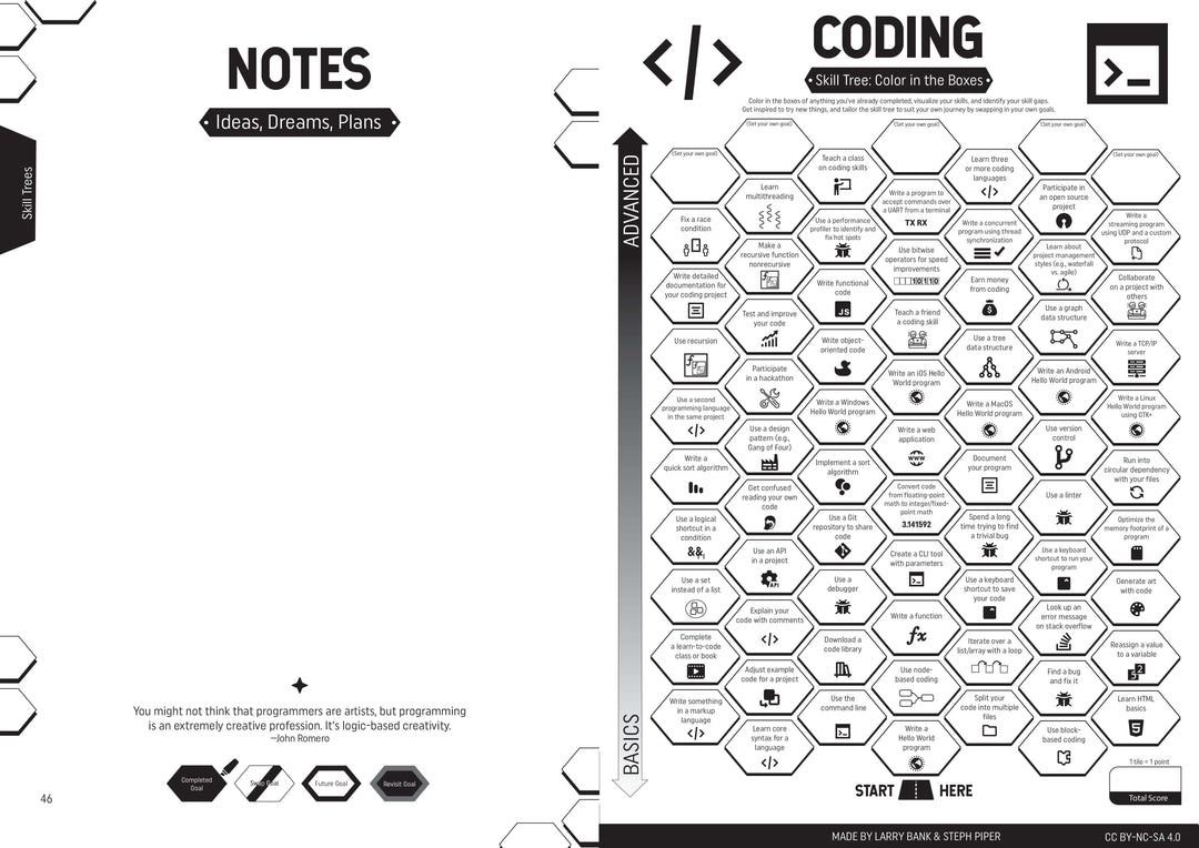 Make: Skill Seeker Maker Workbook