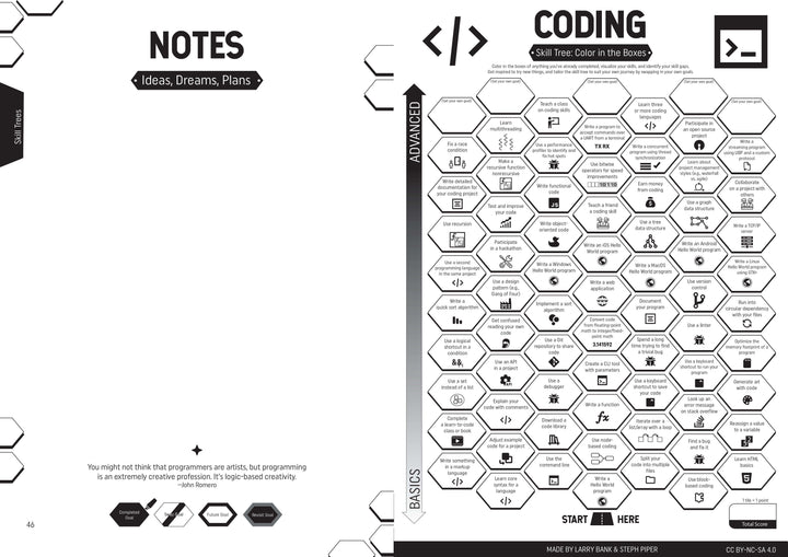 Make: Skill Seeker Maker Workbook