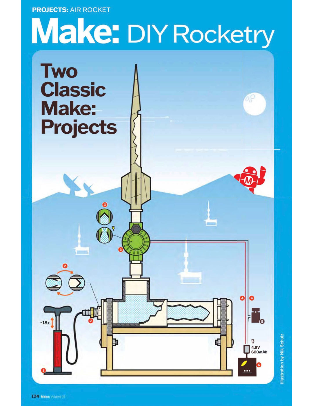 Make: DIY Rocketry Freebie - PDF