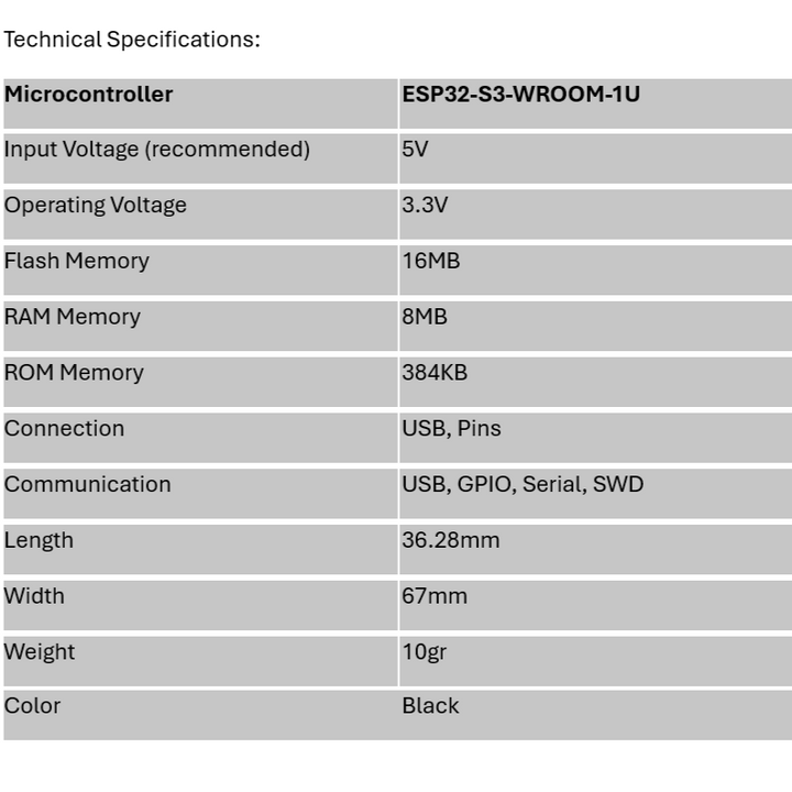 Flipper Zero Add-On: Marauder – ESP32-S3 Wi-Fi &amp; Bluetooth Module for Pentesting