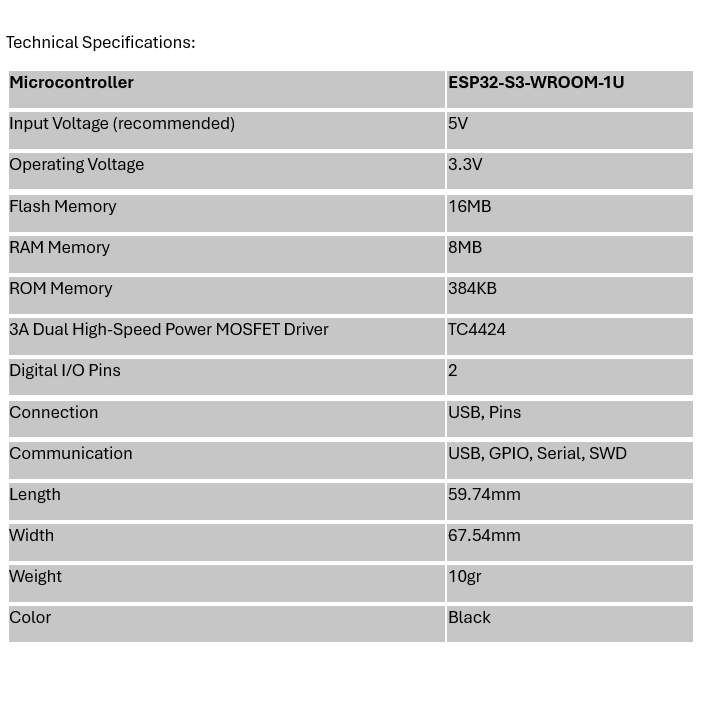 Flipper Zero Add-On: Marauder_Spoof – Wireless &amp; Magstripe Security Research Tool