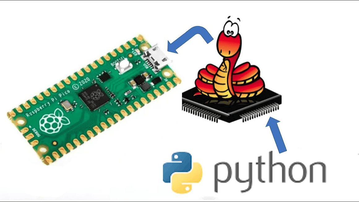 Python Starter Kit