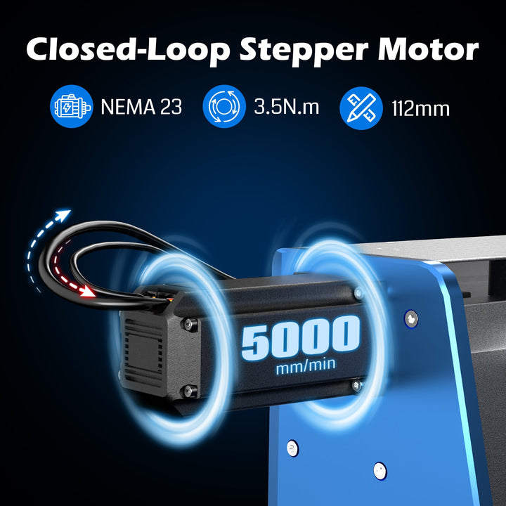 PROVerXL 4x4 CNC Router Machine, Support Dual Z-Axis, Closed-loop Stepper Motor, Ball Screw Drive System, 1300x1300 Work Area for Wood Metal Carving