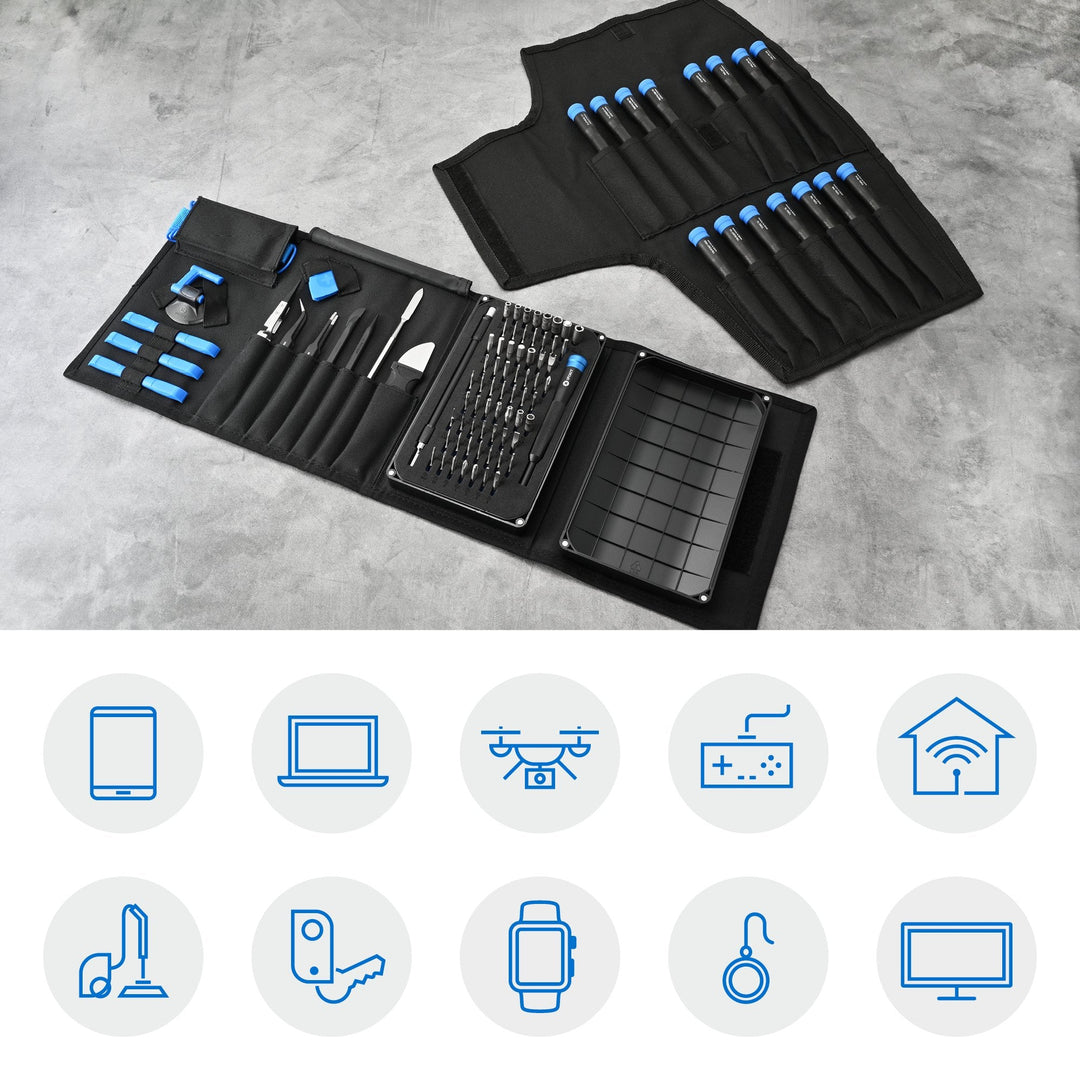 Repair Business Toolkit