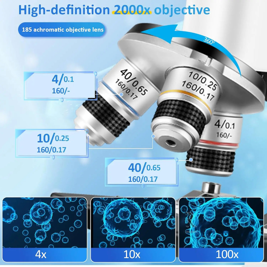 40X–2000X Microscope for Kids Adults with LED Light Phone Adapter Kit
