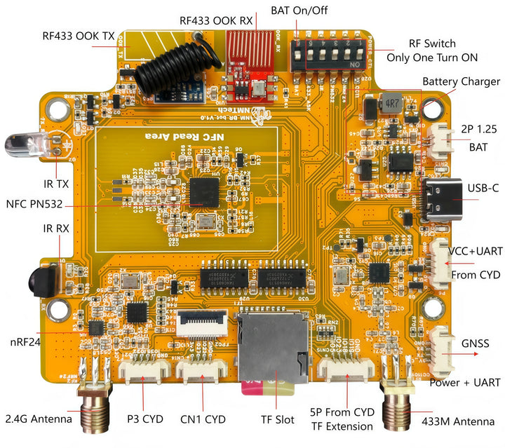 All in One ESP32 Bruce Hat w/GPS Bundle