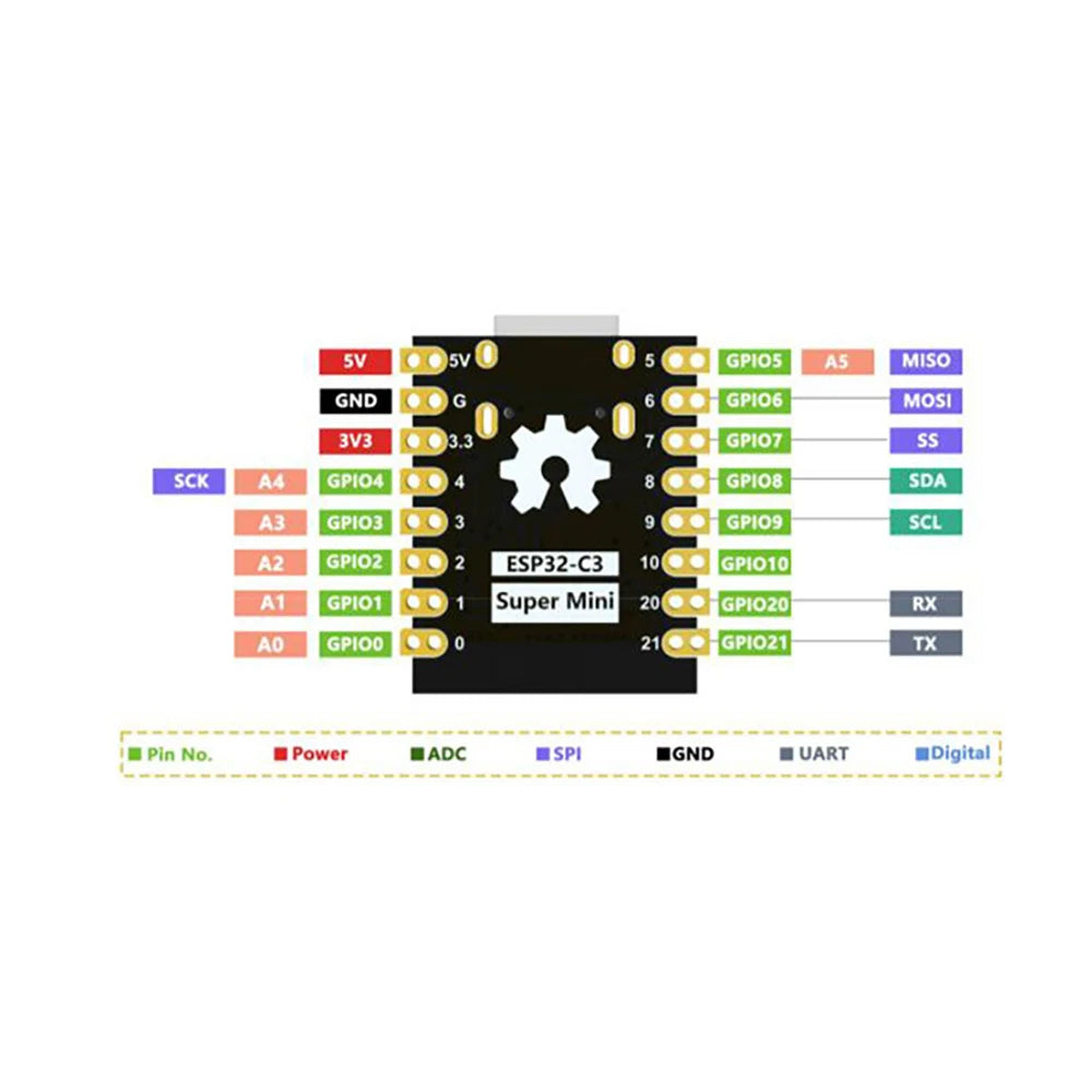 ESP32-C3 SuperMini Module with Lil&
