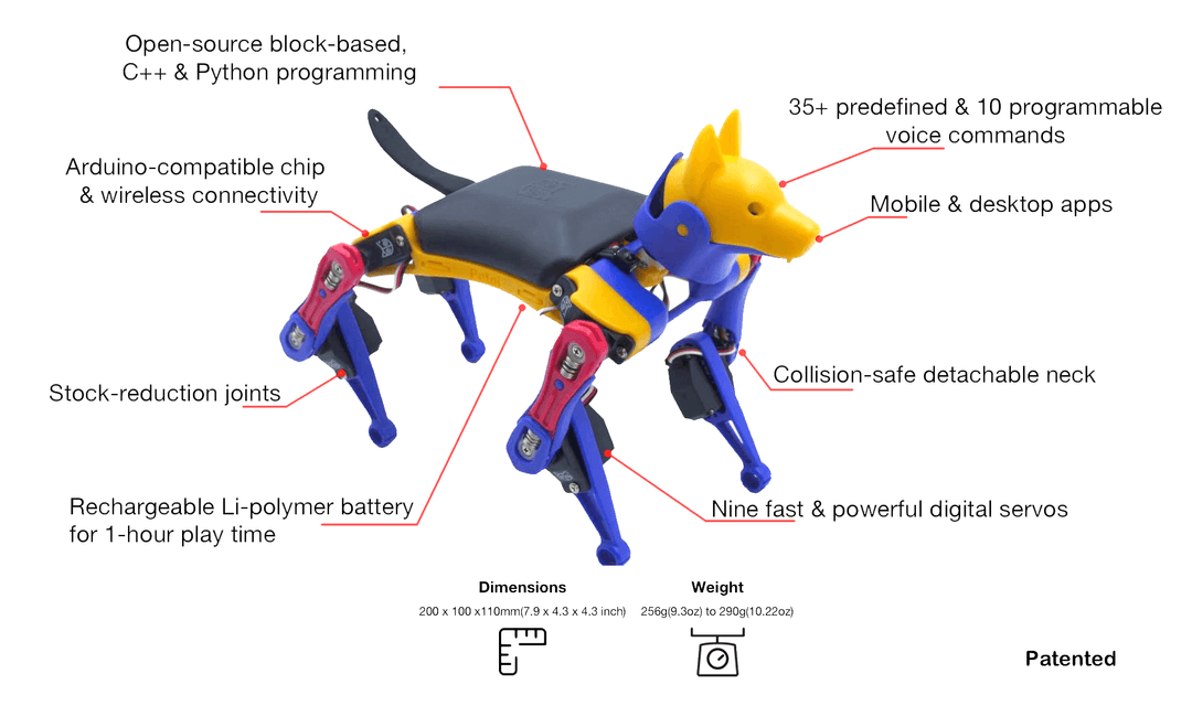 Petoi Robot Dog Bittle X
