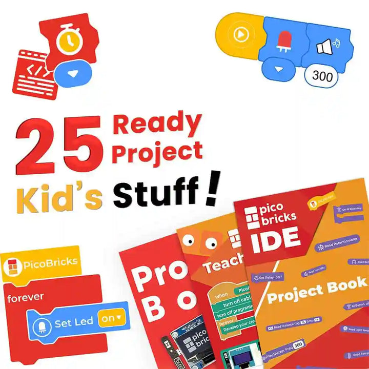 Classroom Kit: STEM Robotics Kits For Schools