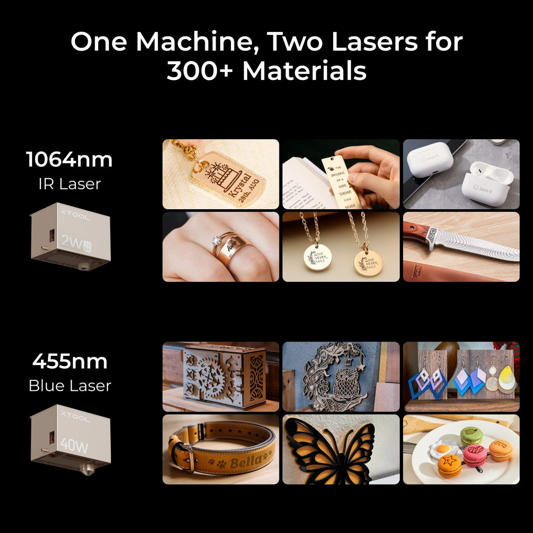 xTool S1 + 1064nm IR Laser Kit: Enclosed Diode Laser Engraver &amp; Cutter