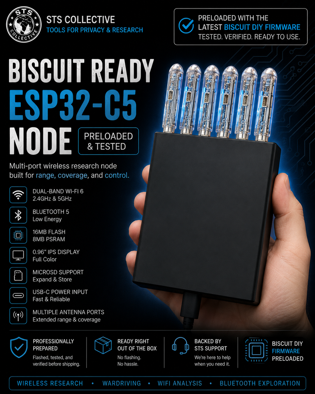 Biscuit Ready ESP32-C5 T-Dongle | Preloaded &amp; Tested | STS Collective