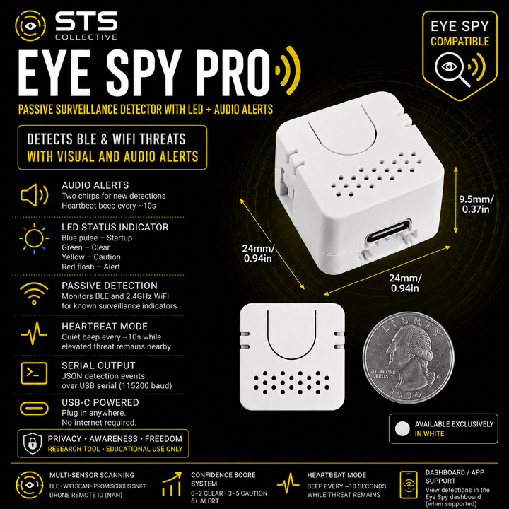 Eye Spy Pro Passive Surveillance Detector with LED + Audio Alerts BLE, WiFi, ALPR, AirTag &amp; Camera Awareness Tool