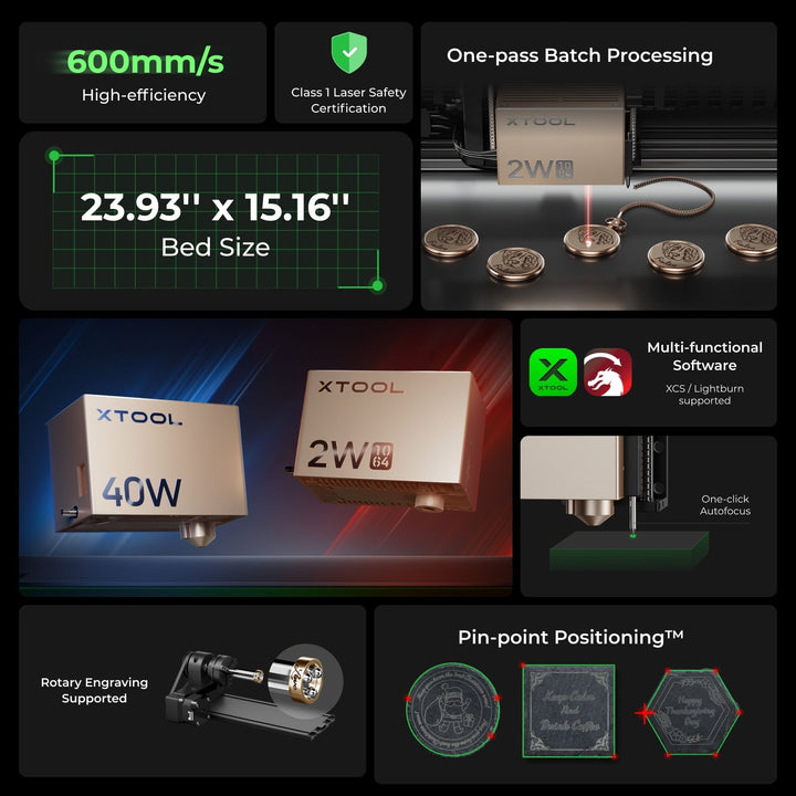 xTool S1 + 1064nm IR Laser Kit: Enclosed Diode Laser Engraver &amp; Cutter