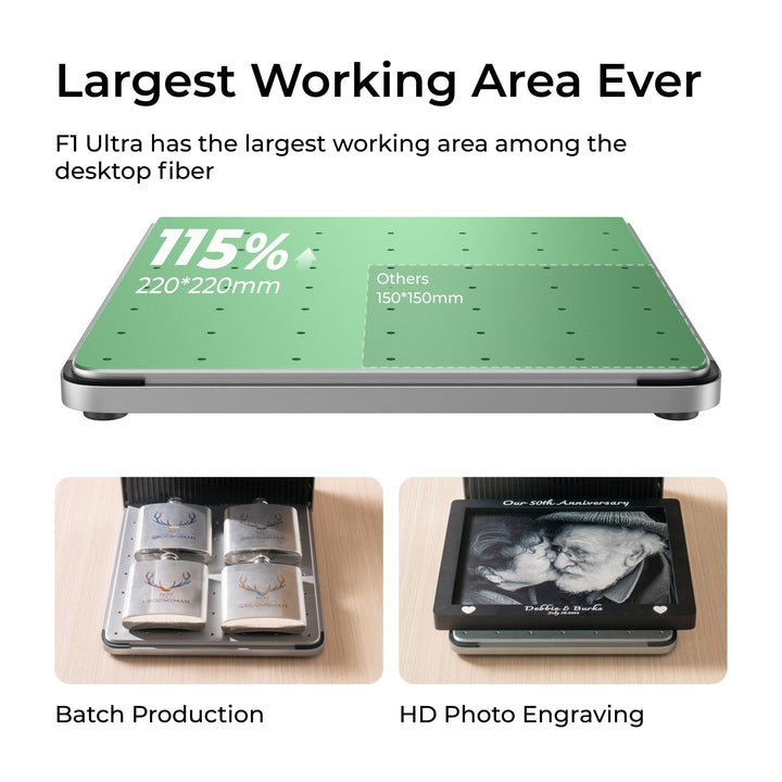 xTool F1 Ultra 20W Fiber &amp; Diode Dual Laser Engraver