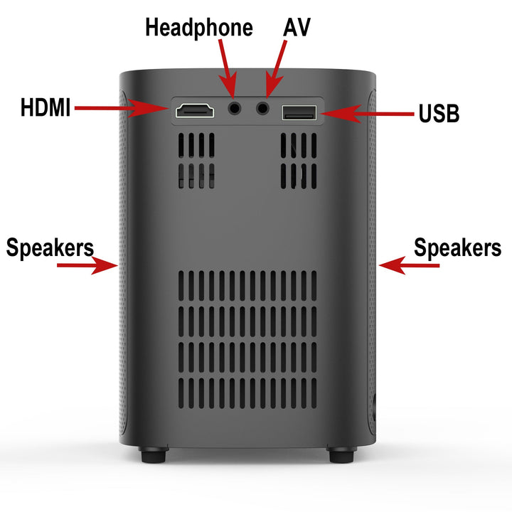 HoliScapes® USB Projector Kit - Bone Chillers 2 + Projector + 48" x 72" Projection Screen
