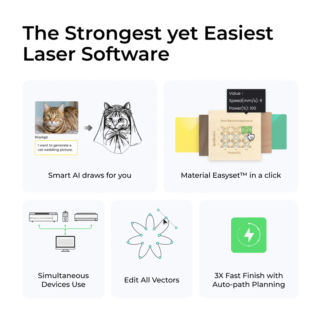 xTool F1 Ultra 20W Fiber &amp; Diode Dual Laser Engraver