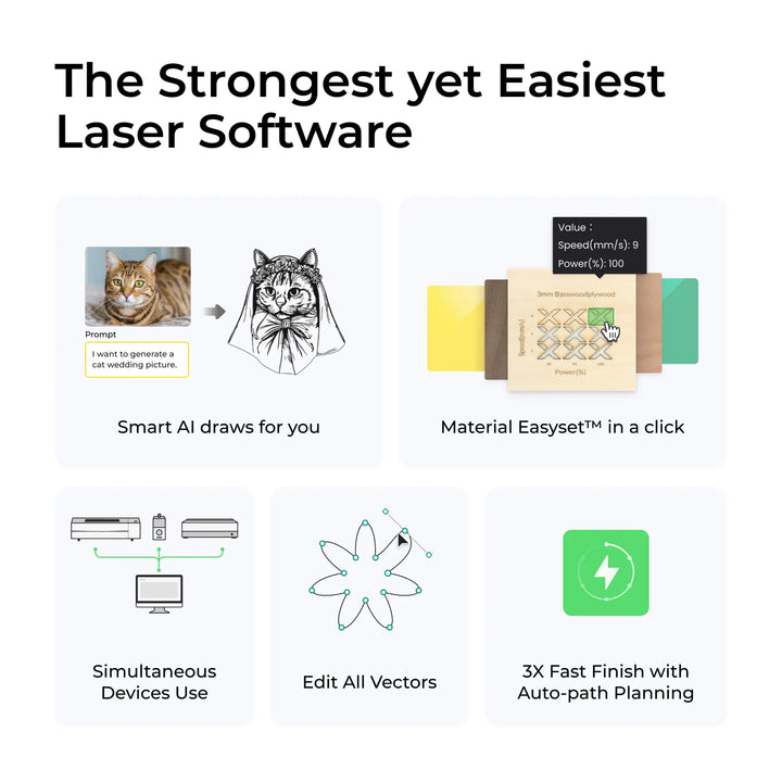 xTool F1 Ultra 20W Fiber &amp; Diode Dual Laser Engraver