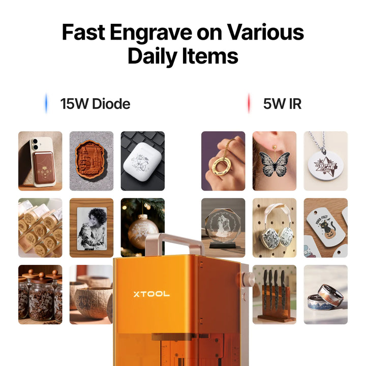 xTool F2 5W IR &amp; 15W Diode Portable Dual Laser Engraver