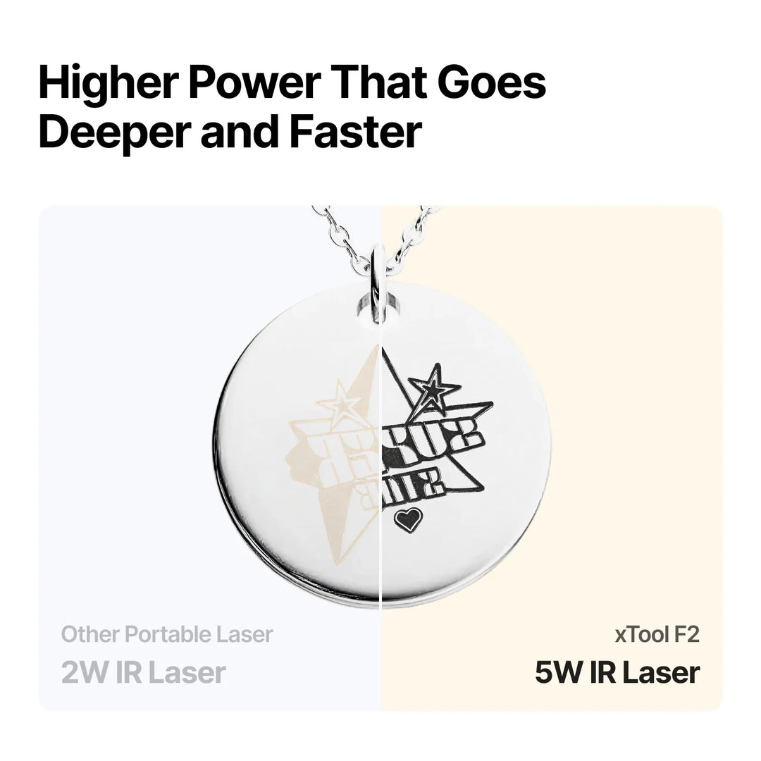 xTool F2 5W IR &amp; 15W Diode Portable Dual Laser Engraver