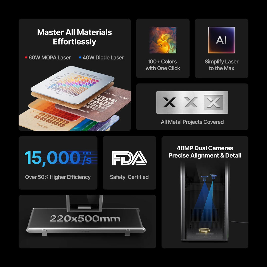 xTool F2 Ultra 60W MOPA &amp; 40W Diode Dual Laser Engraver