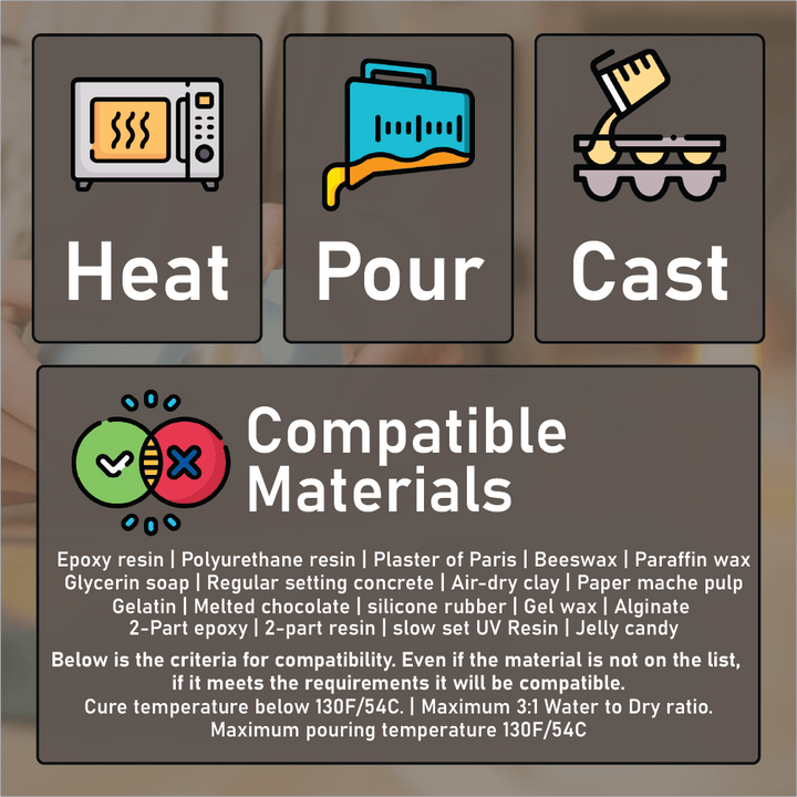 Pro Series | High Detail Silicone Free Mold Maker | Remeltable &amp; Biodegradable compatible materials heating pouring casting image