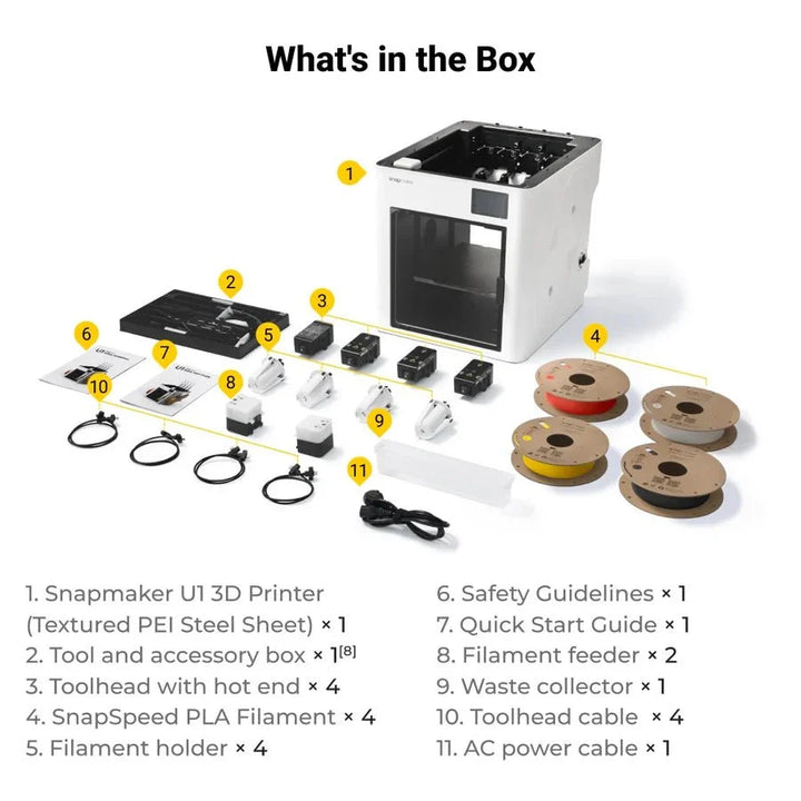 Snapmaker U1 - Multi-Toolhead Multi-Color Printer with Fast Changes and Minimal Waste
