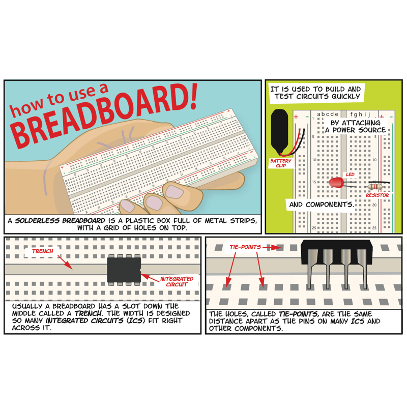 html breadboard for javascript code Images High... Make: How To Use a Breadboard - Print