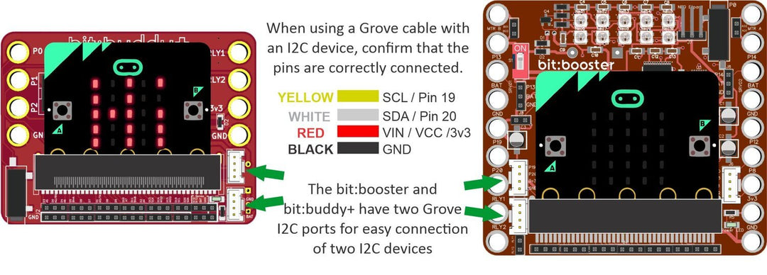 Mini OLED Display with Cable