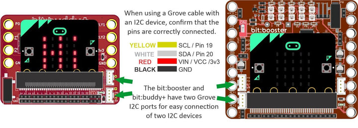 Mini OLED Display with Cable