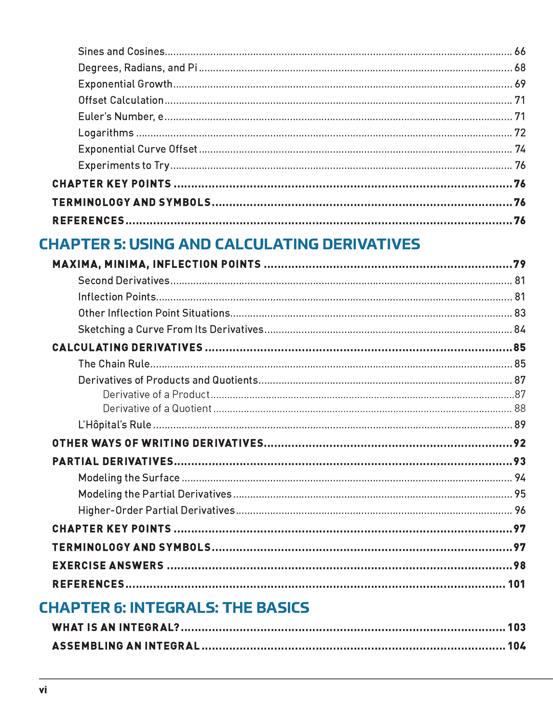 Make: Calculus - PDF/EPub Package