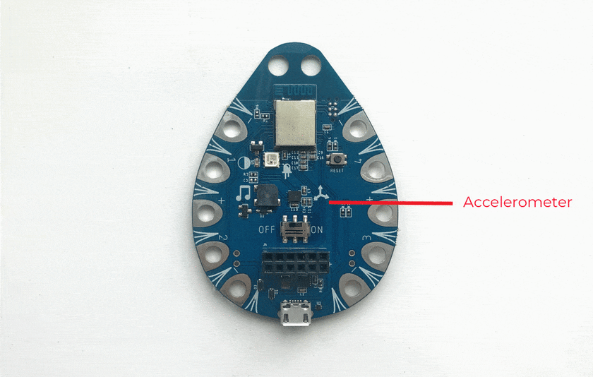 Bluebird Microcontroller v1.6 + Power Shield Pack